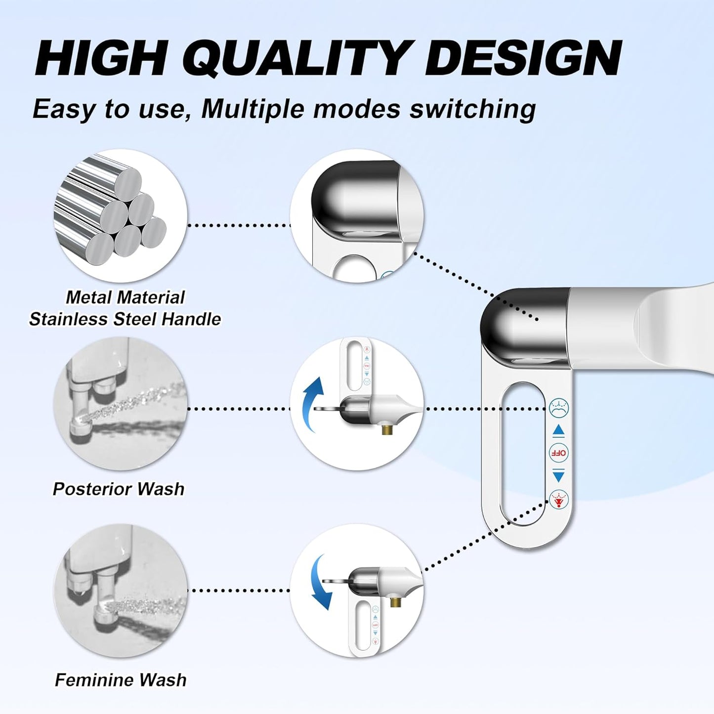 Bidet Attachment for Toilet,Ultra-Slim,Dual Nozzle